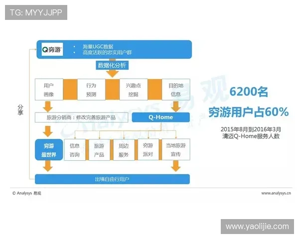 凯发最新地址平台官方入口地址，提供全天候稳定服务与丰富的优惠活动