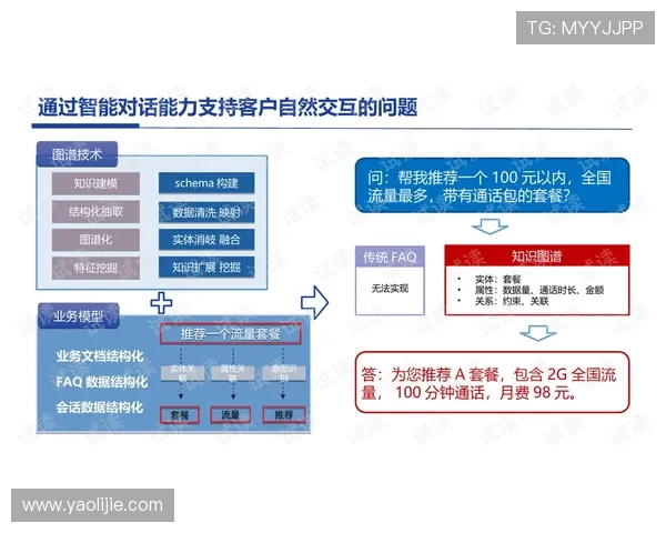 澳门ag视讯厅客户服务体系建设提升用户体验的关键措施