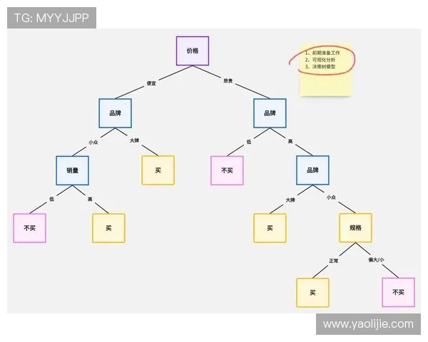 选择ag视讯还是bb？对比分析助你做出明智决策